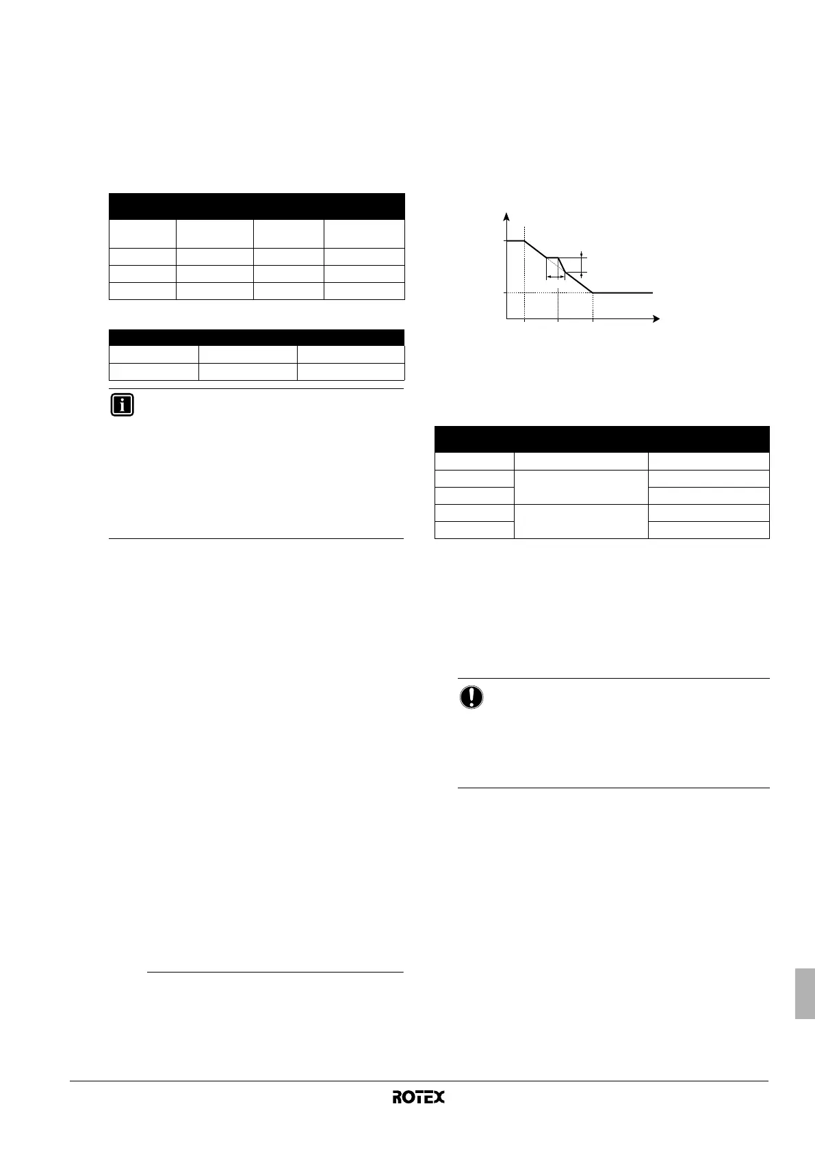 Page #293 background image
