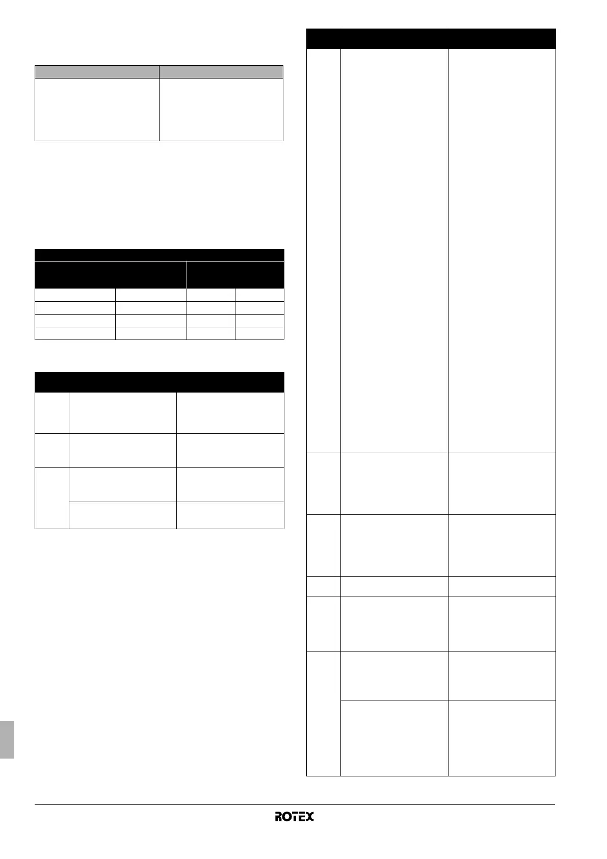 Page #304 background image
