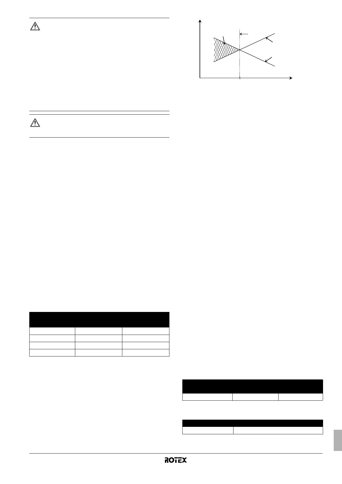 Page #309 background image