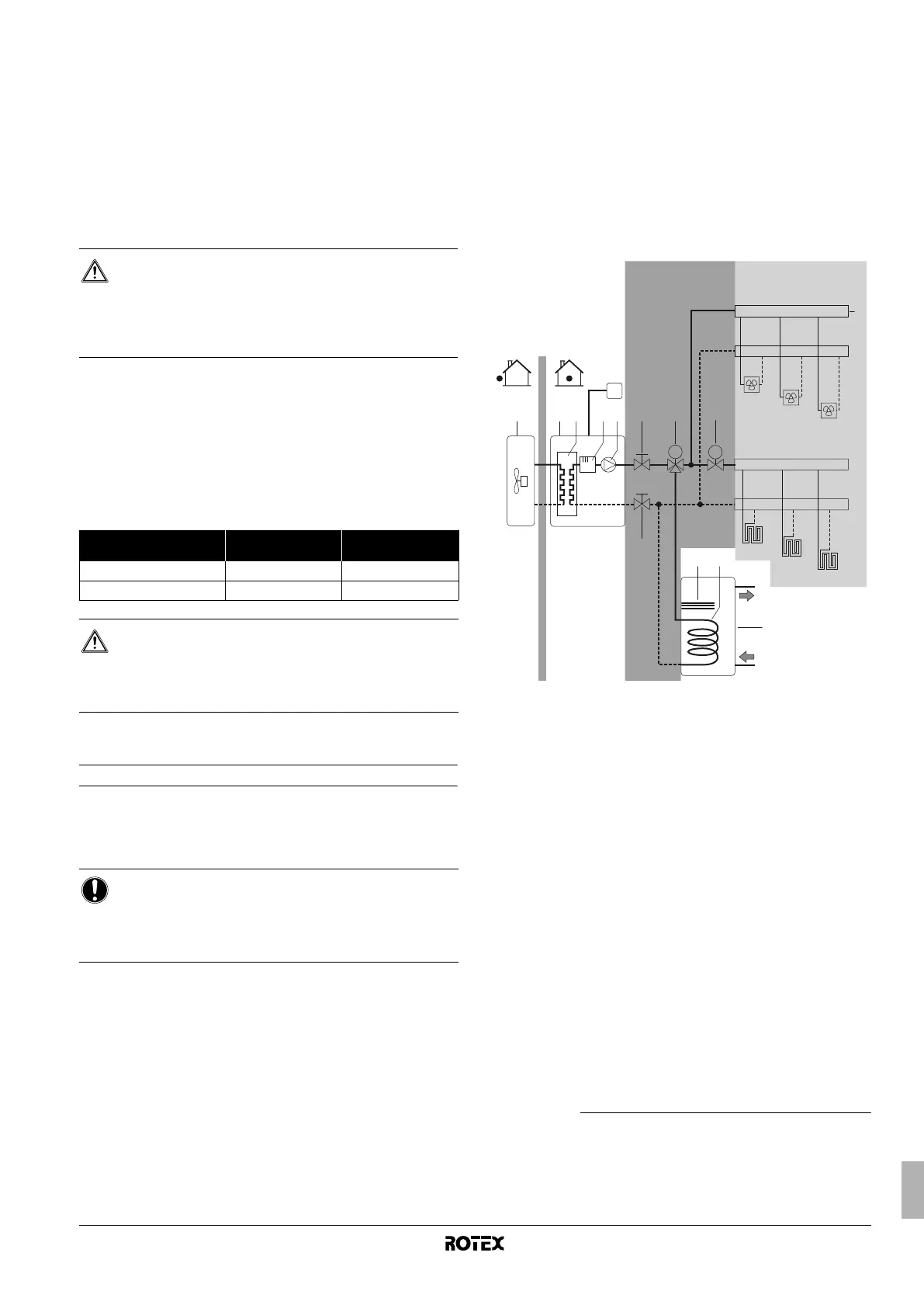 Page #321 background image