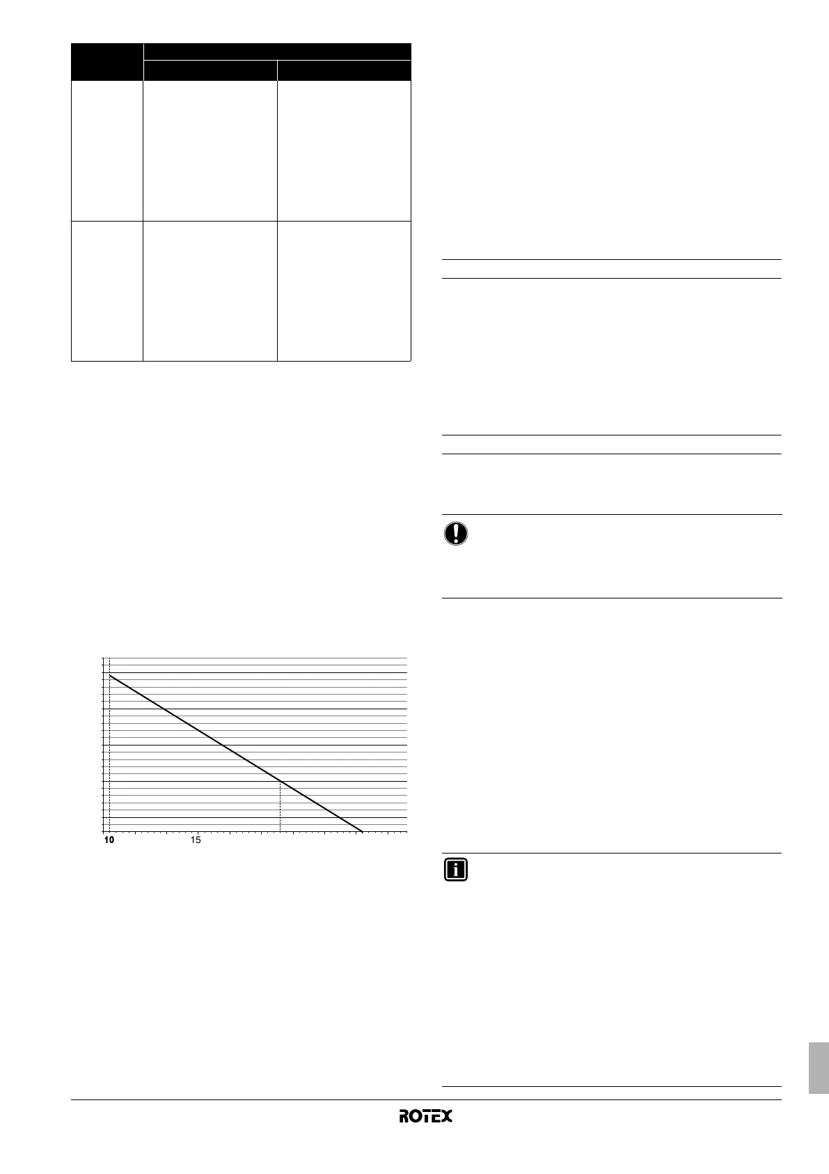 Page #323 background image