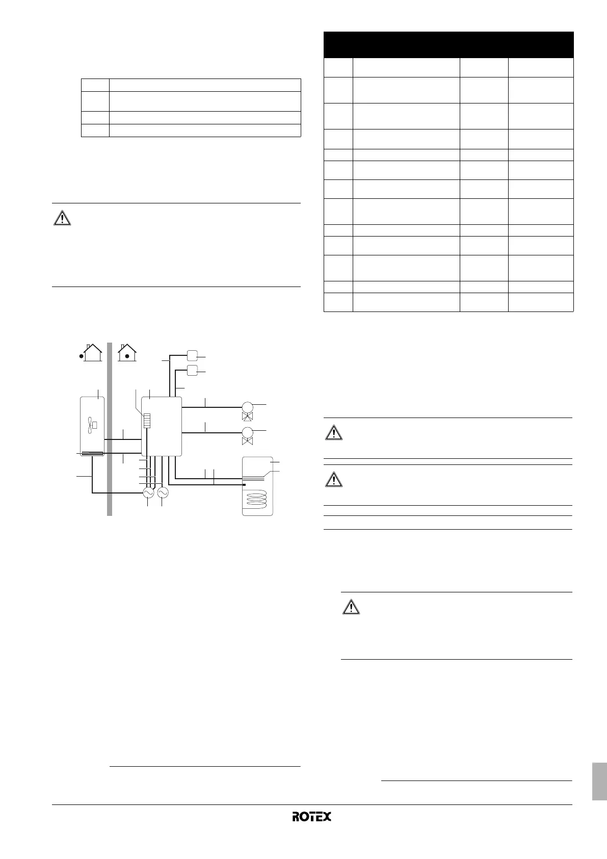 Page #325 background image