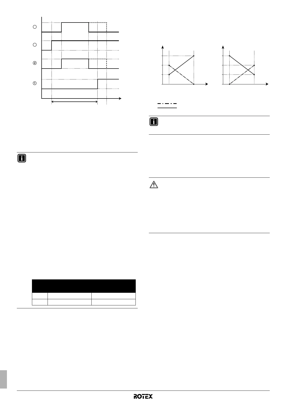 Page #342 background image