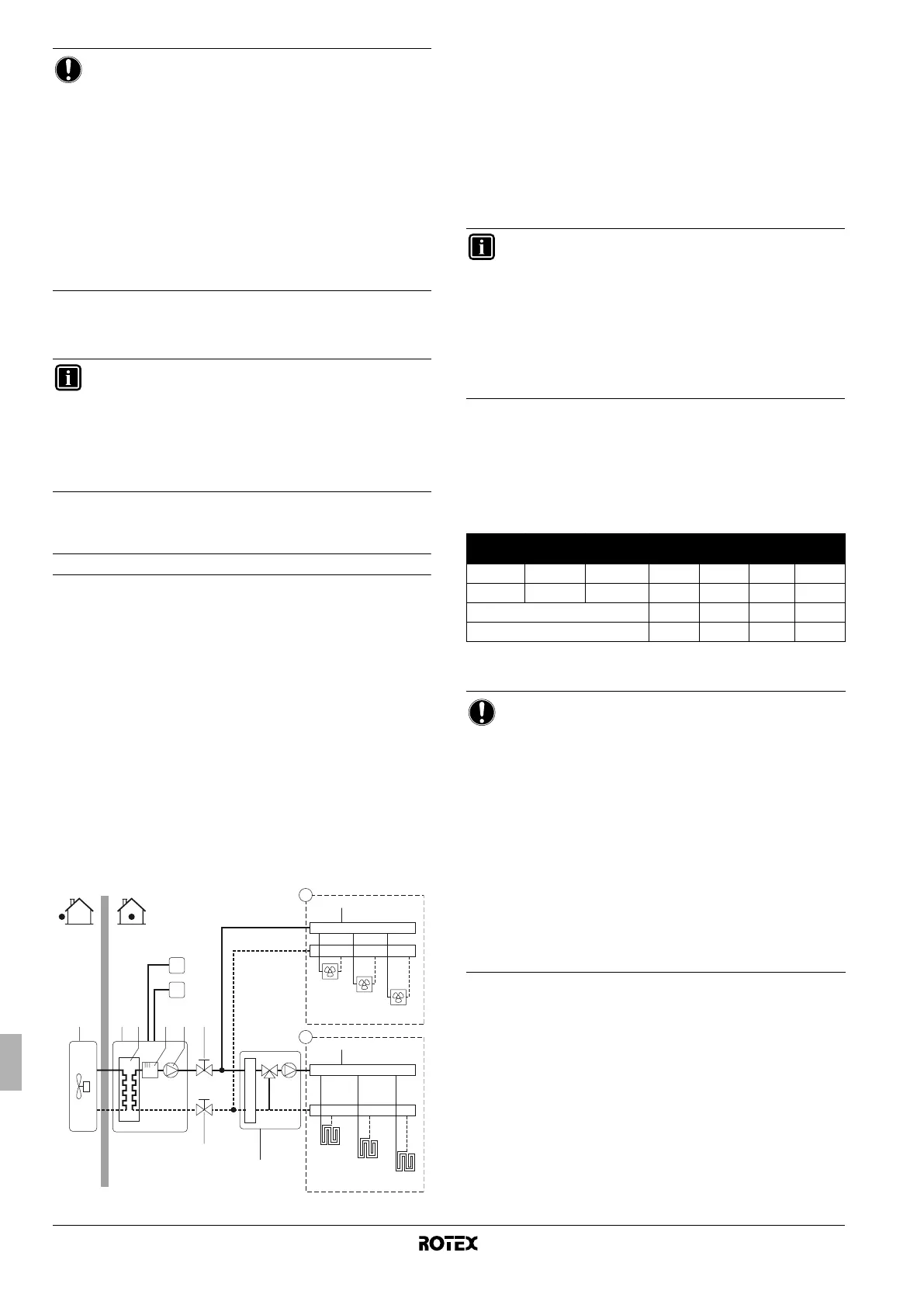 Page #366 background image