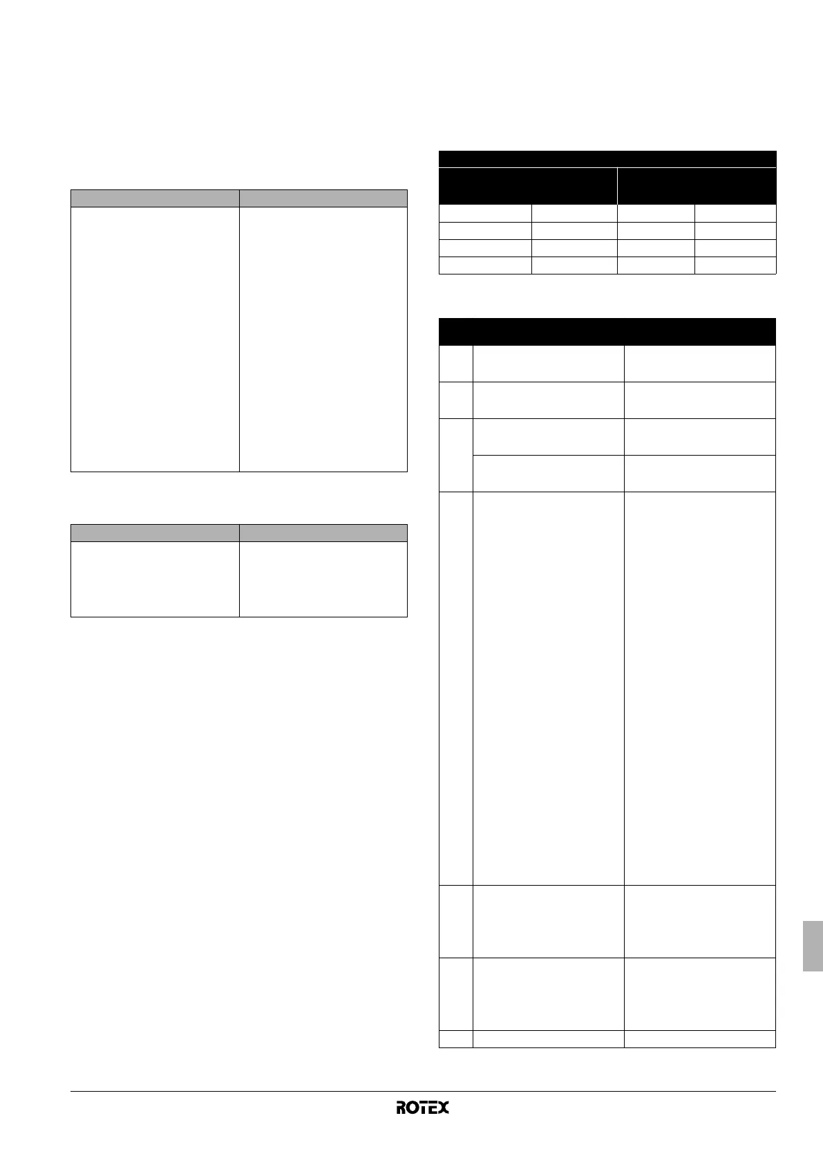 Page #403 background image