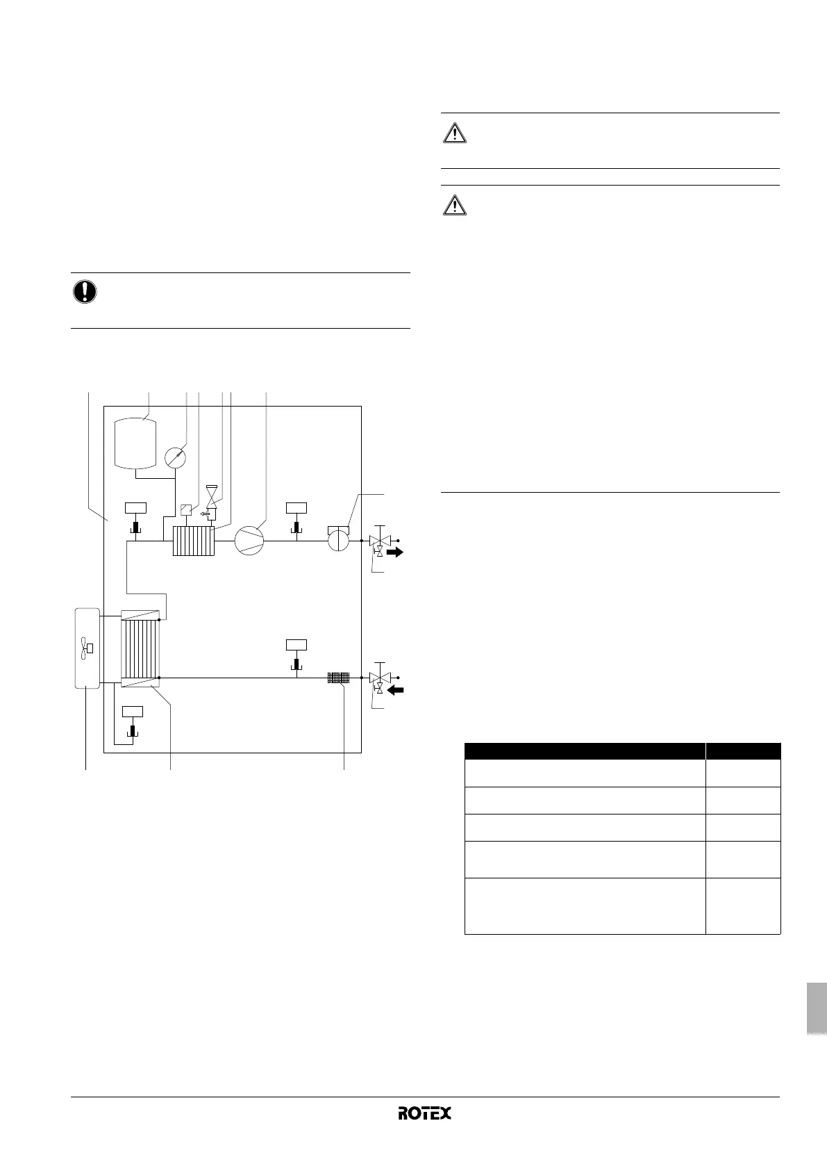 Page #417 background image
