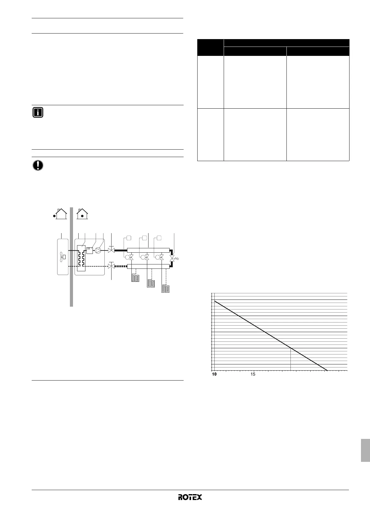 Page #421 background image