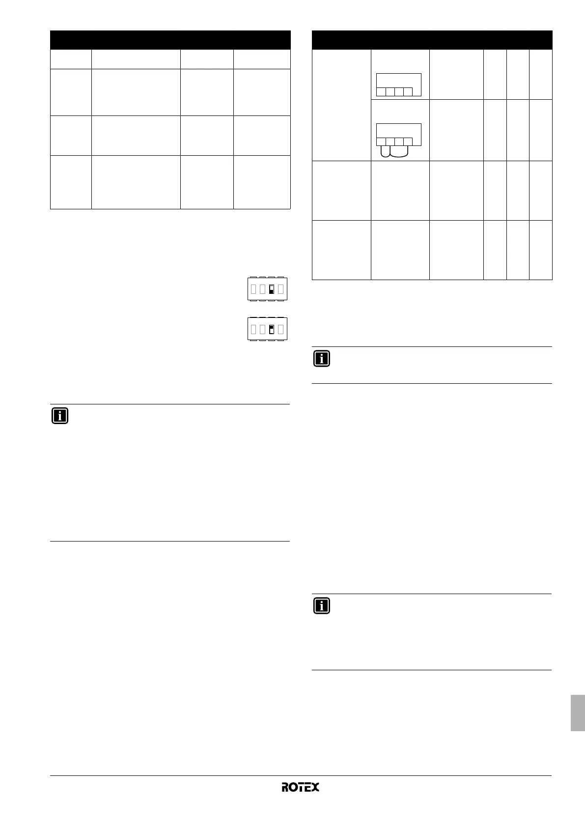 Page #429 background image