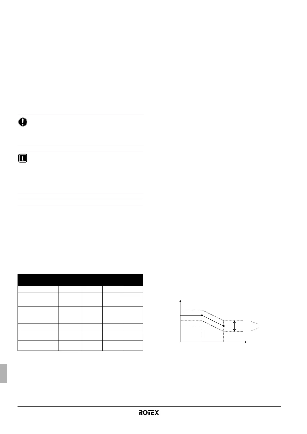 Page #432 background image