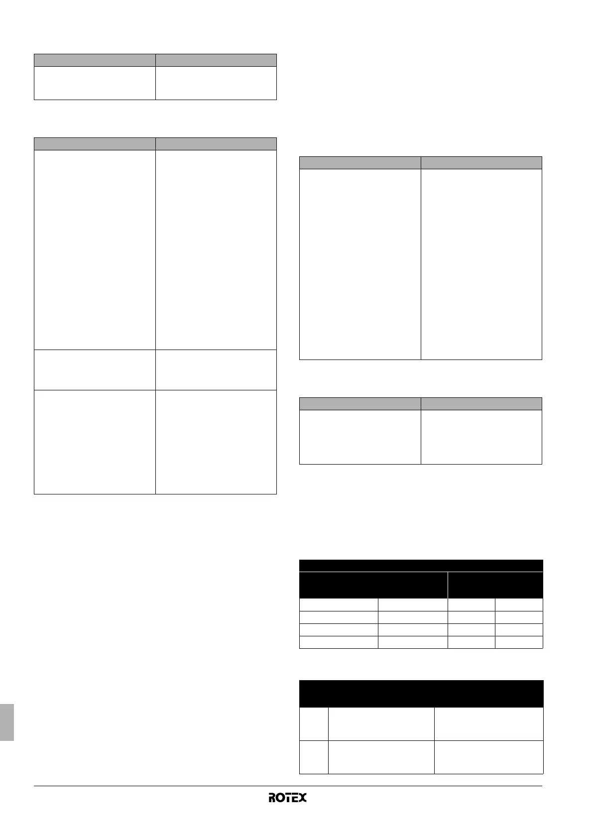Page #452 background image