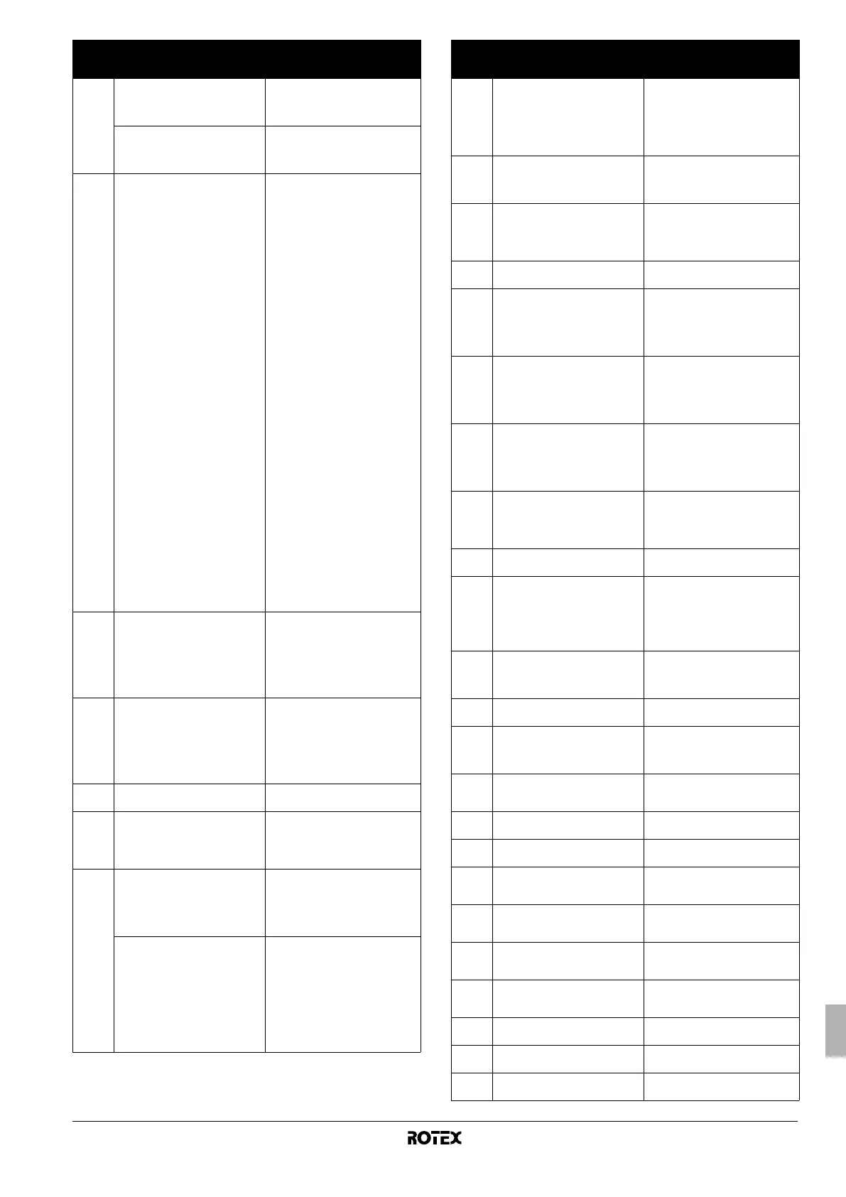 Page #453 background image