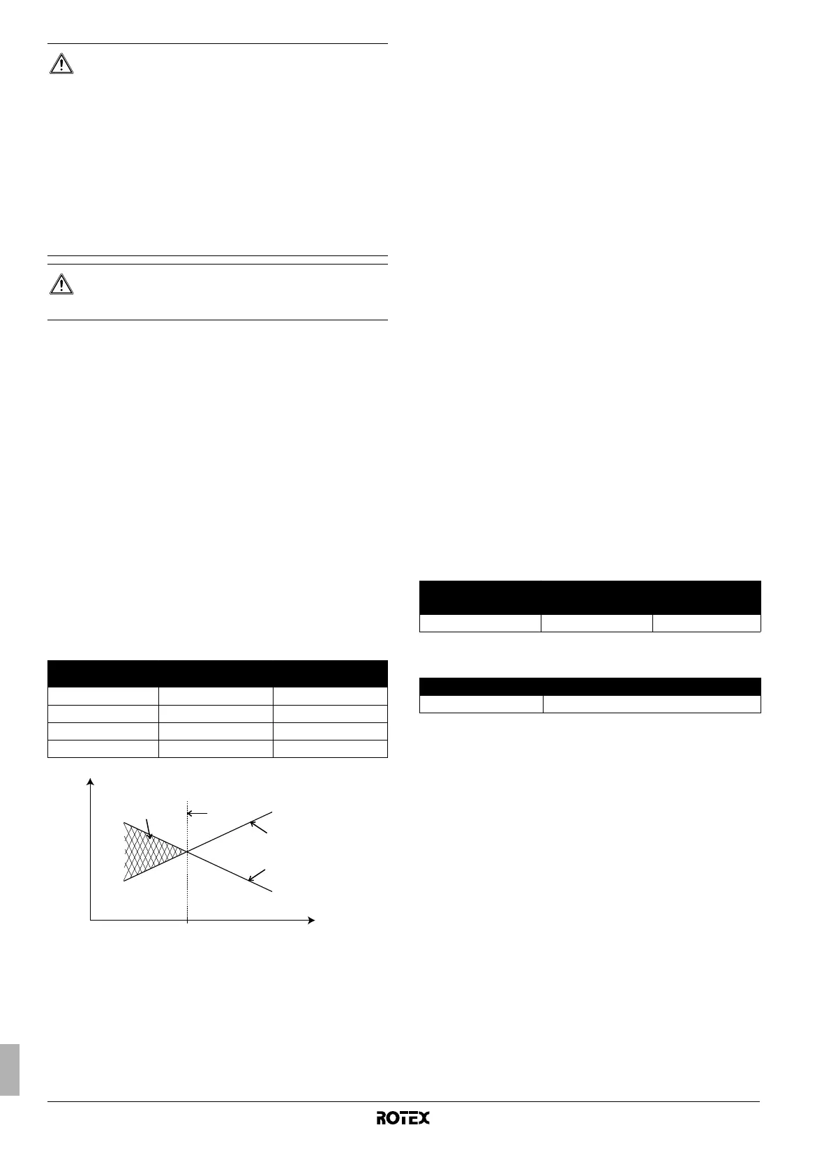 Page #458 background image