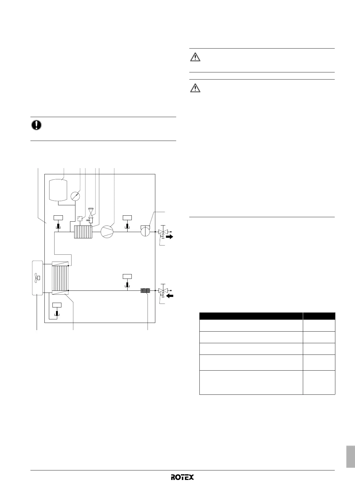 Page #467 background image