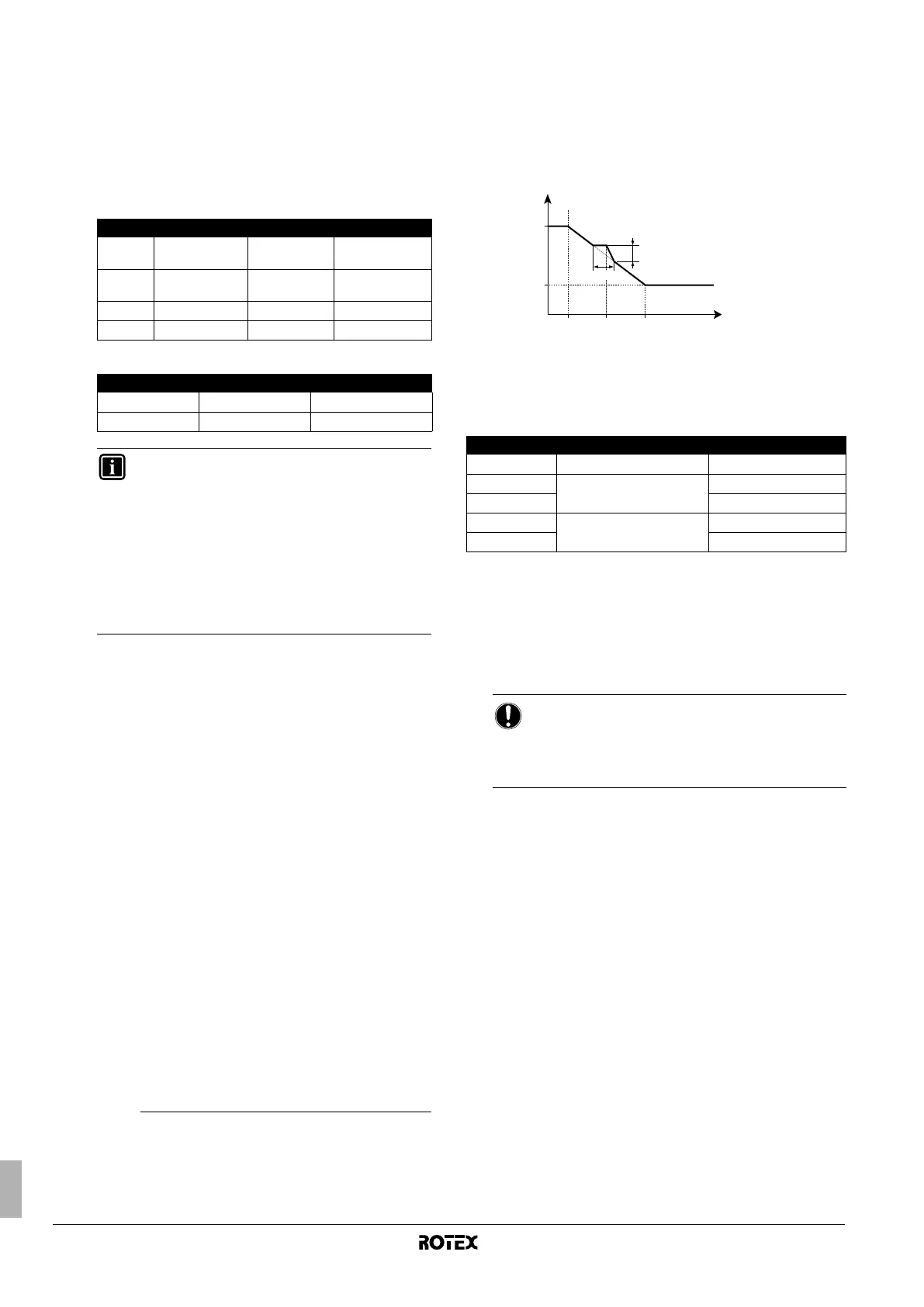 Page #492 background image