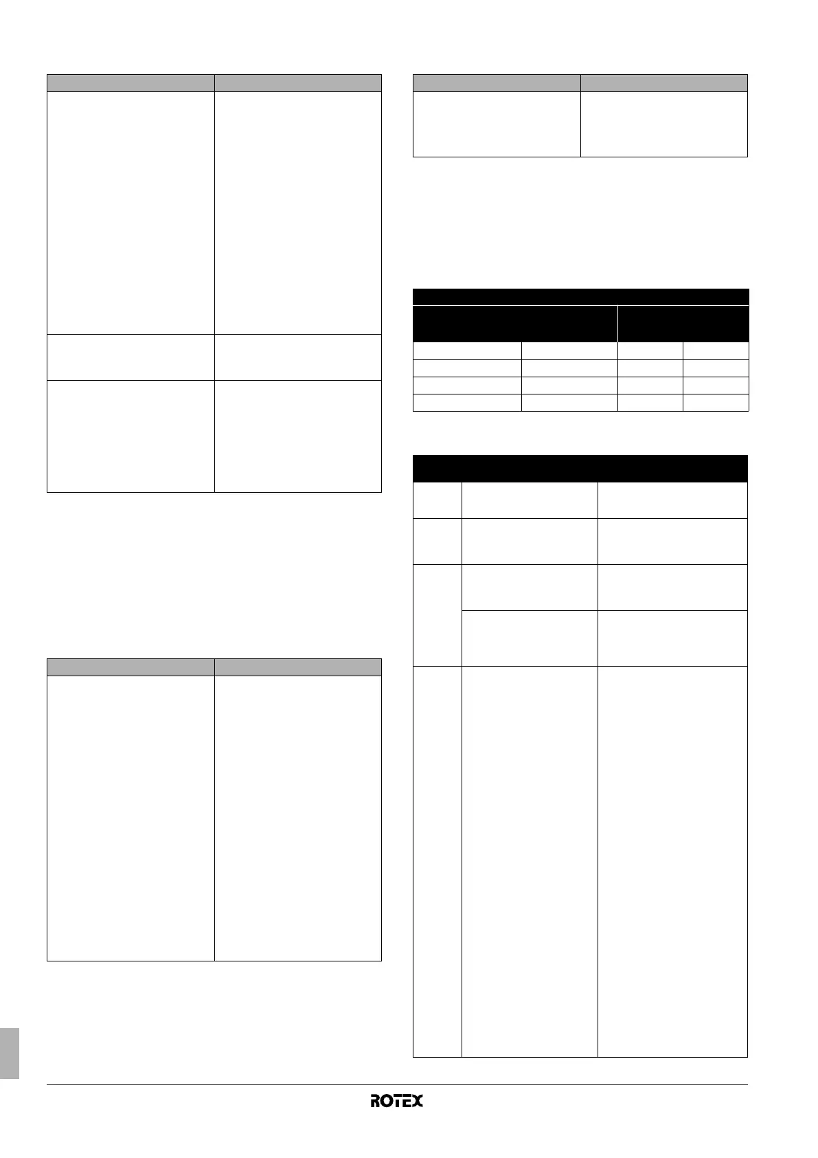 Page #502 background image