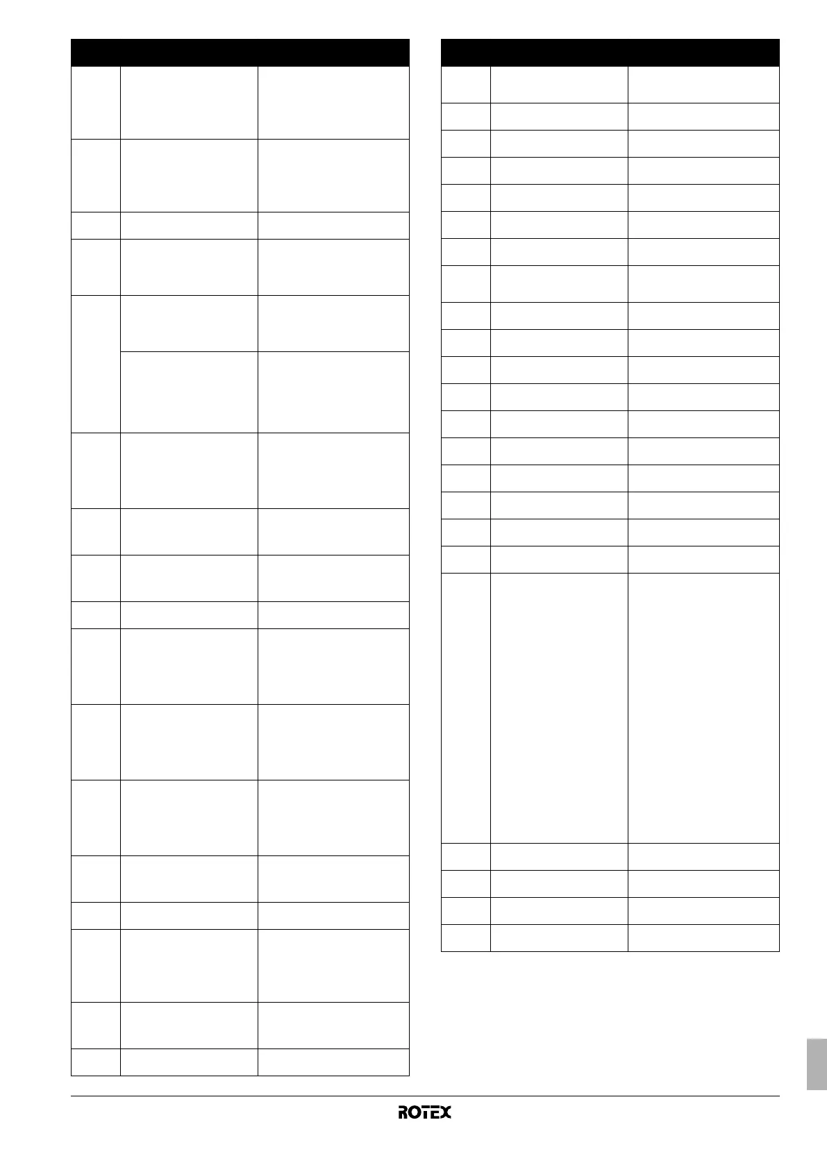 Page #503 background image