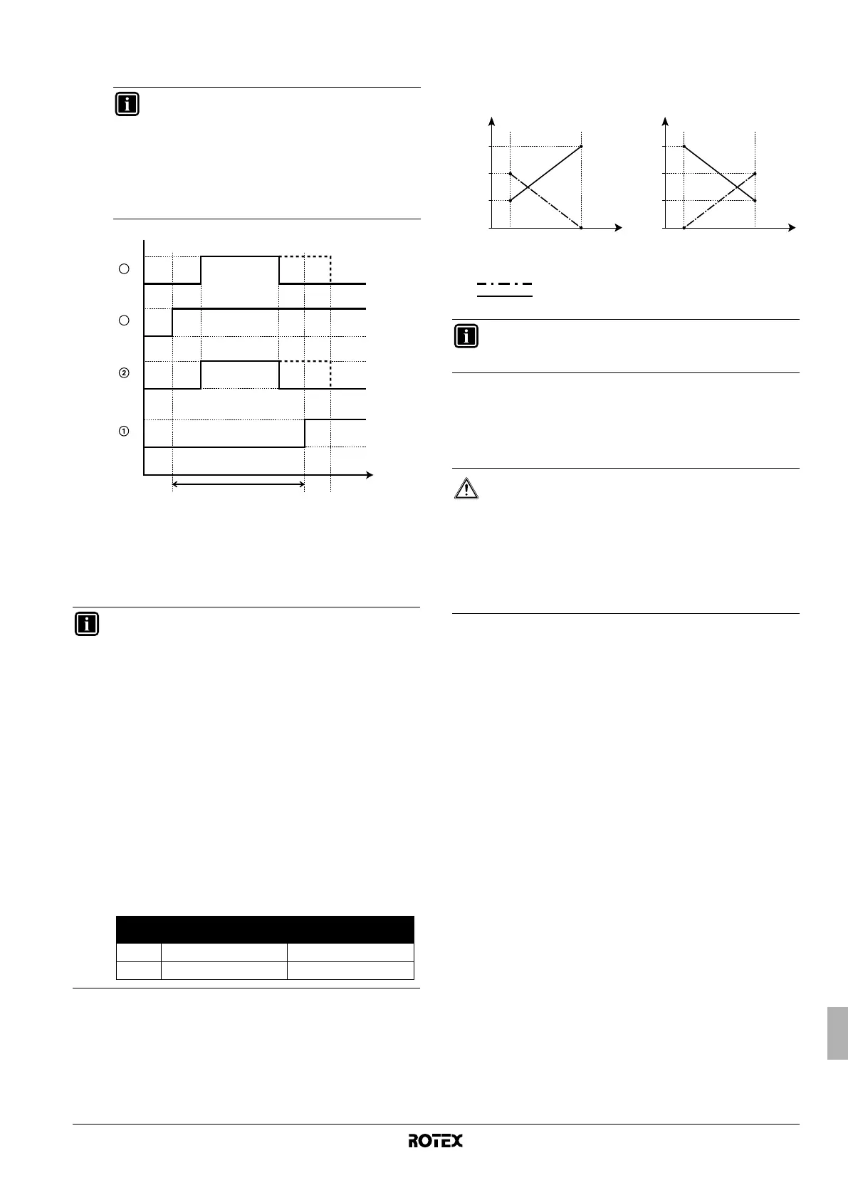 Page #87 background image