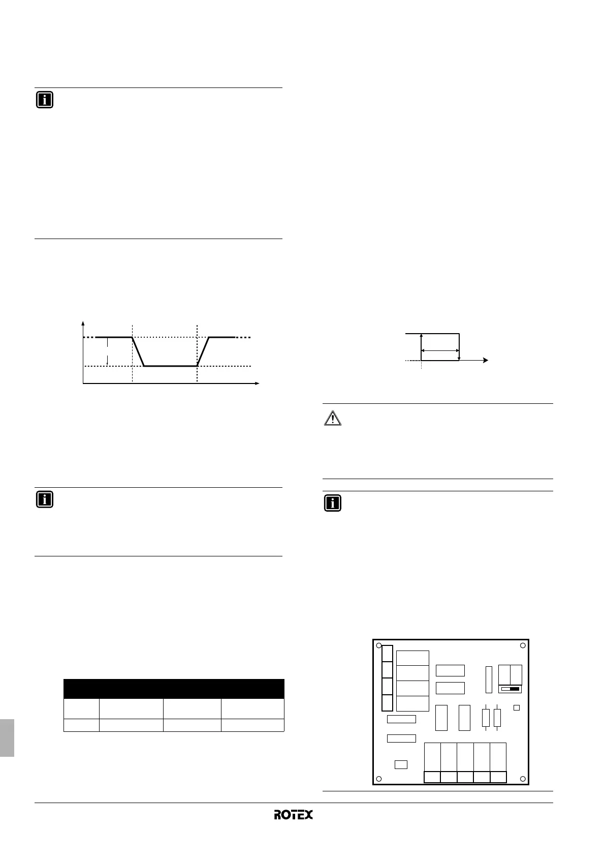 Page #88 background image