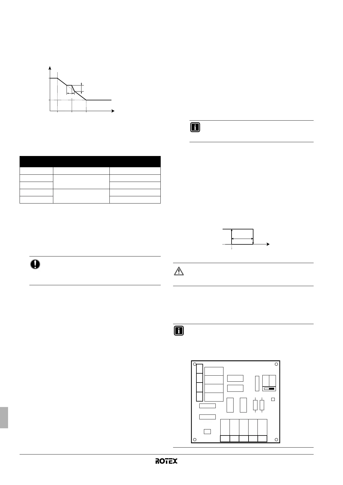 Page #90 background image