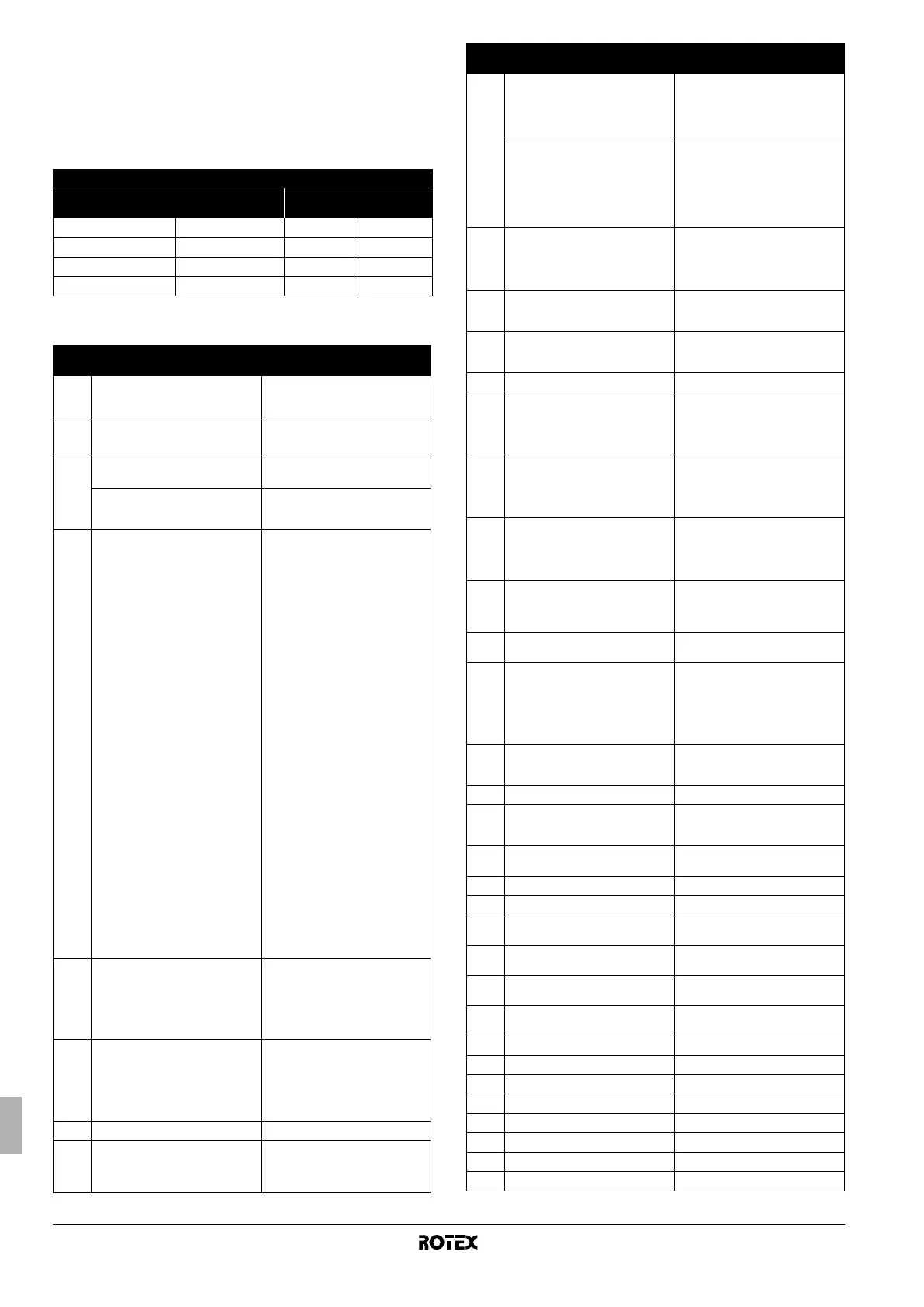 Page #100 background image