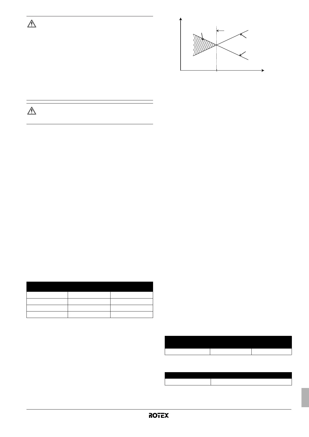 Page #105 background image