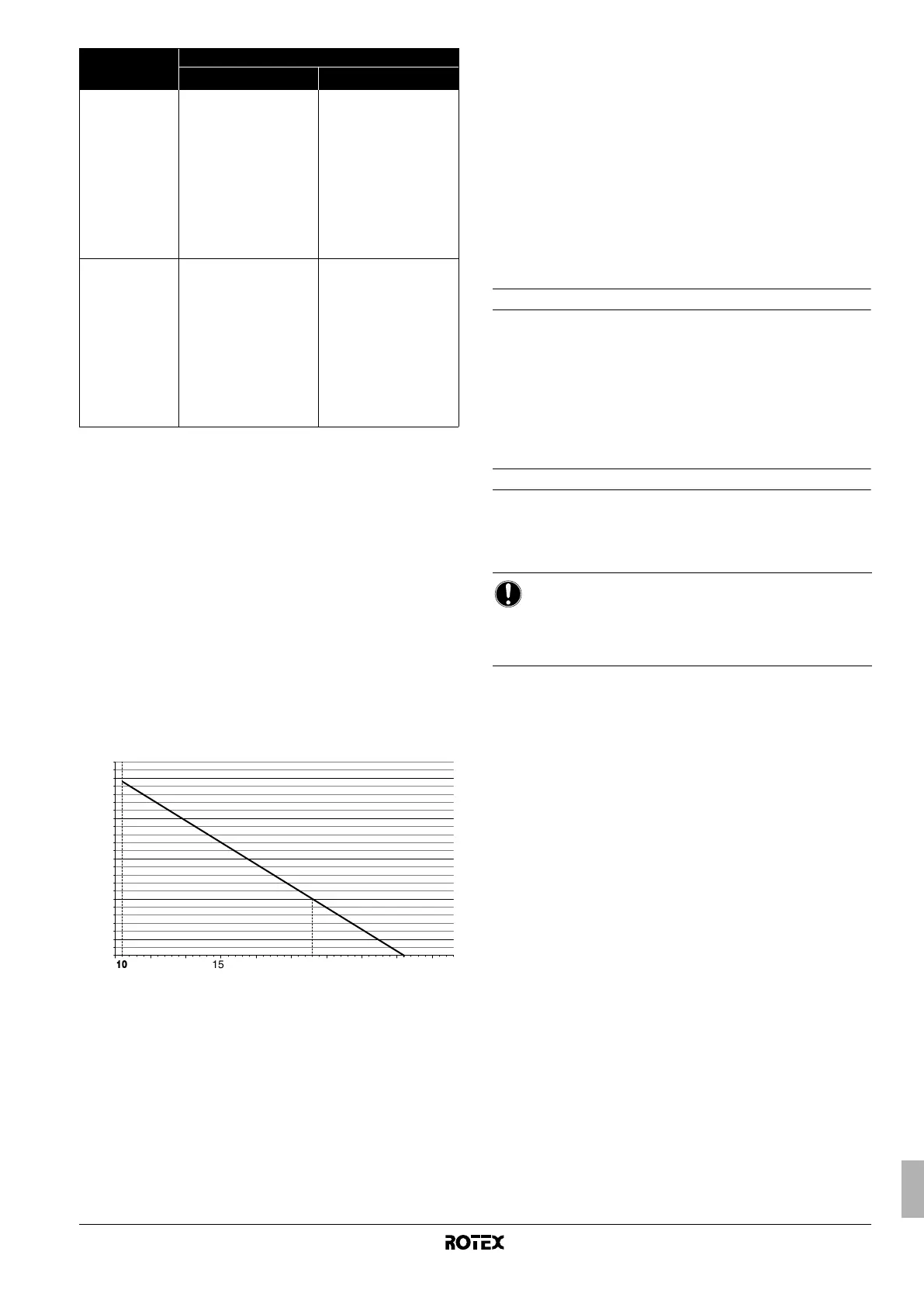 Page #119 background image