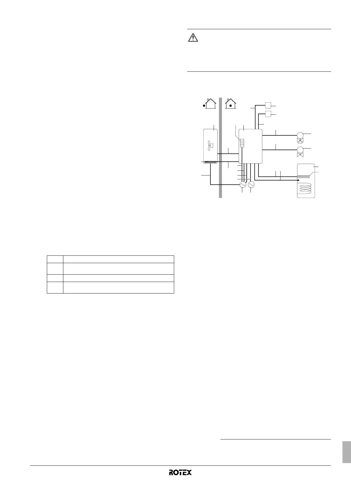 Page #121 background image