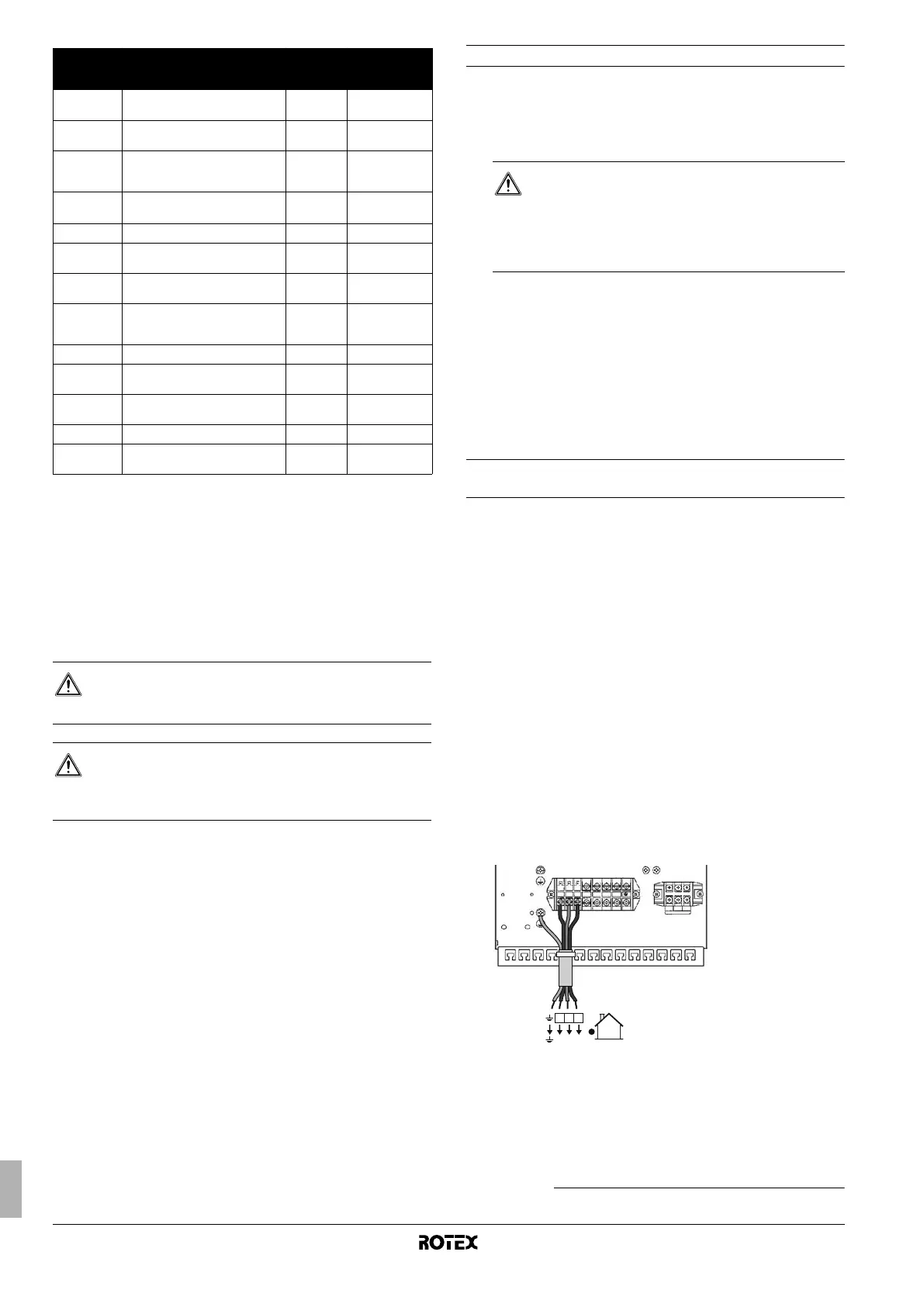 Page #122 background image