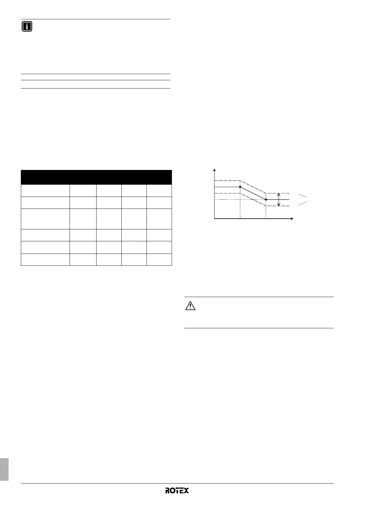 Page #130 background image
