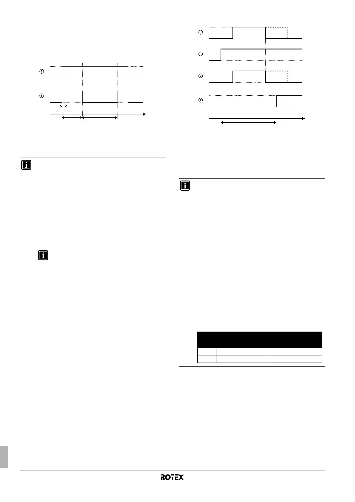 Page #138 background image