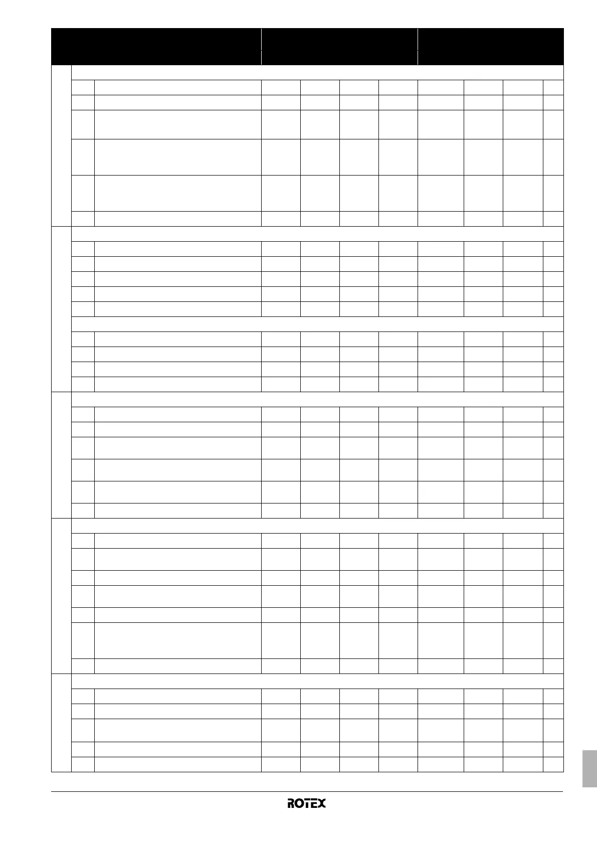 Page #145 background image