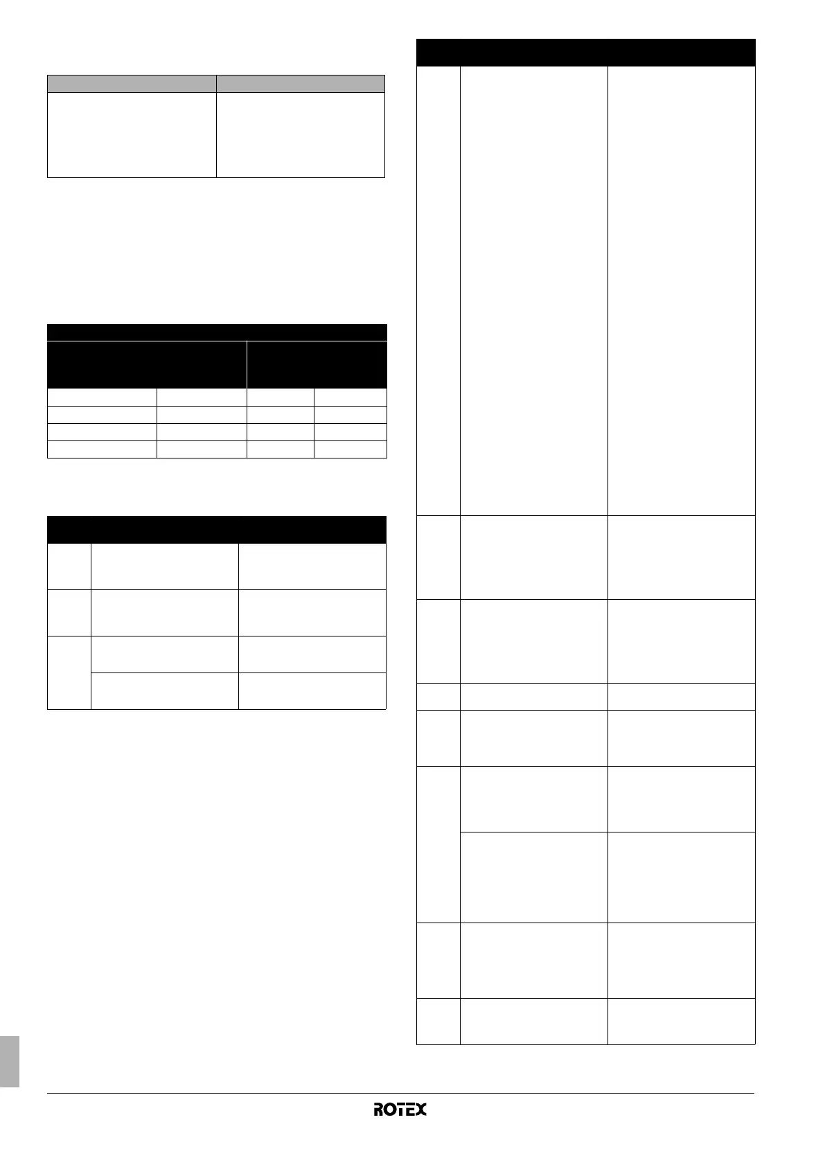 Page #152 background image
