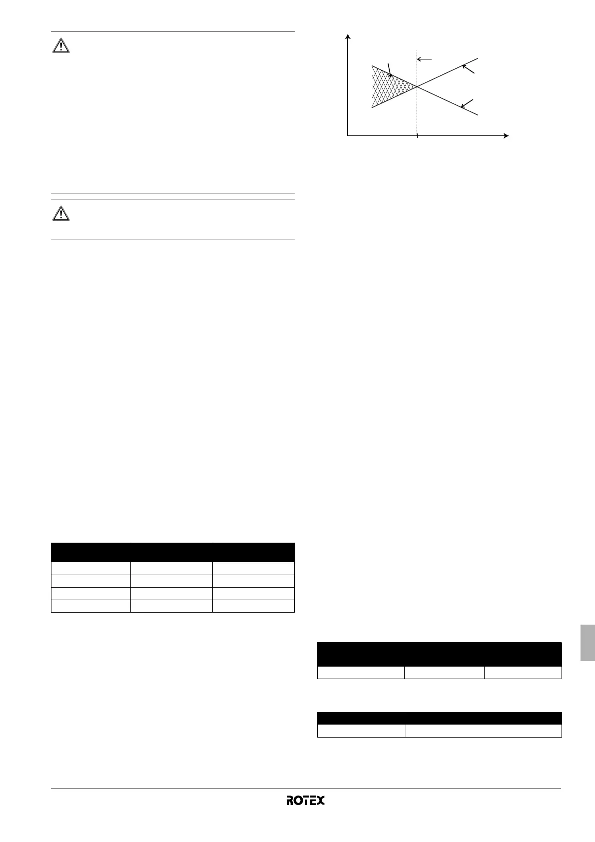 Page #157 background image