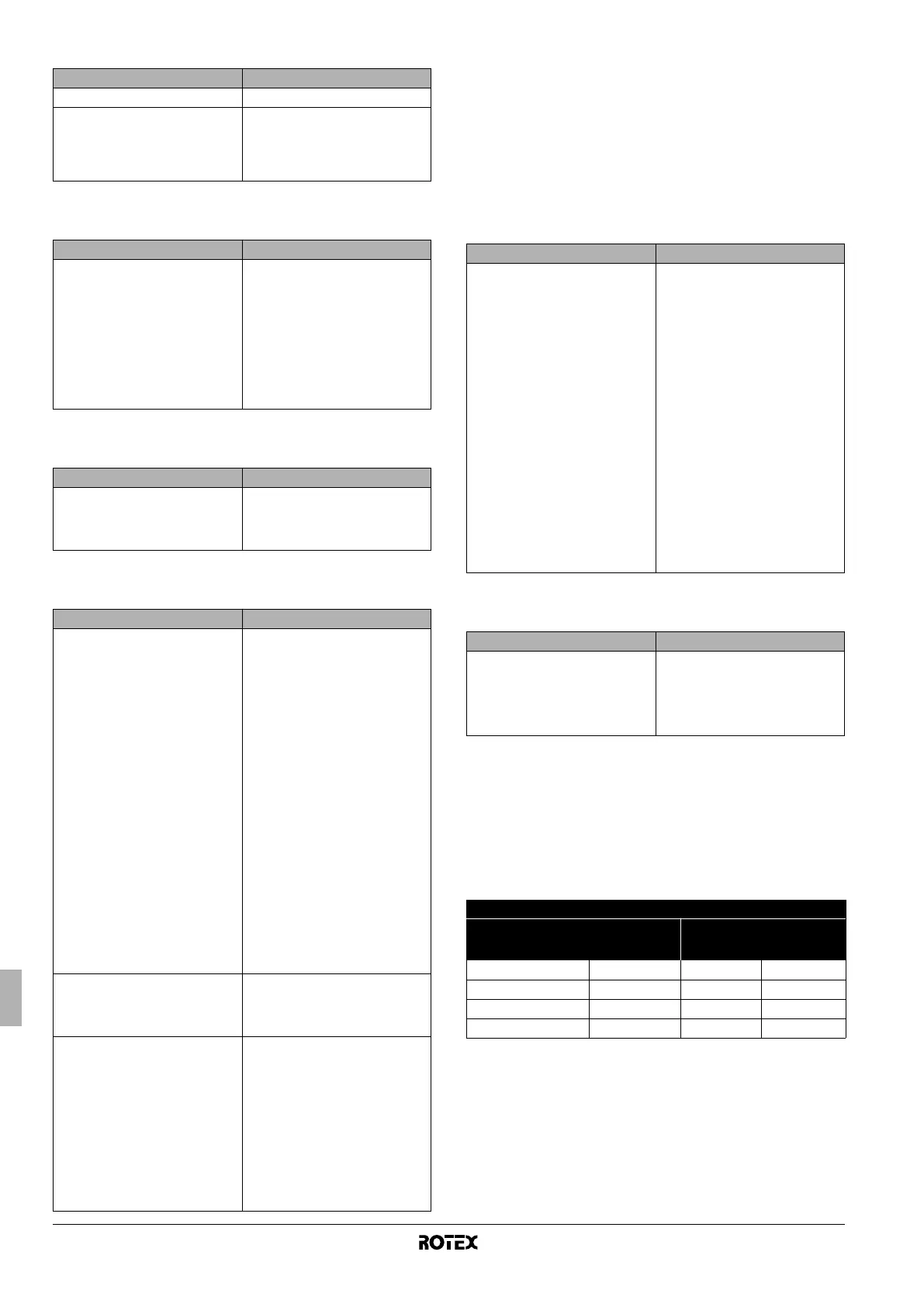 Page #202 background image