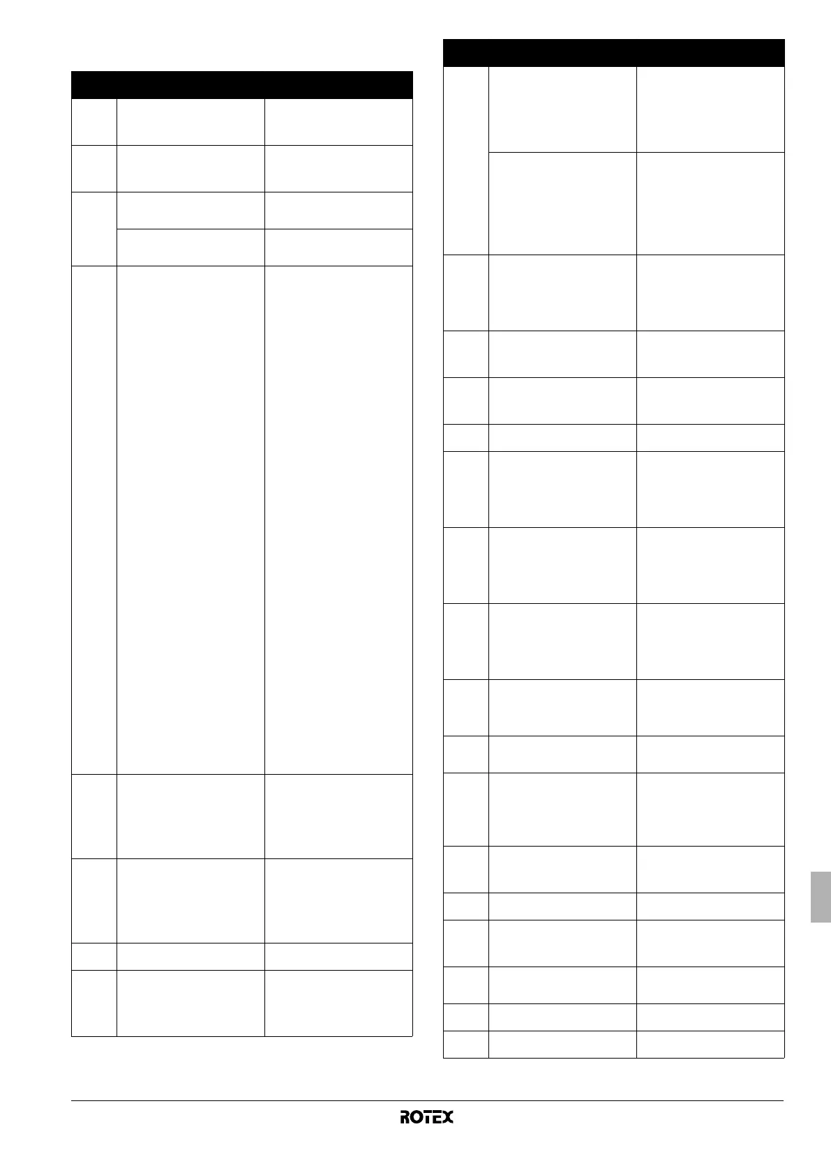 Page #203 background image