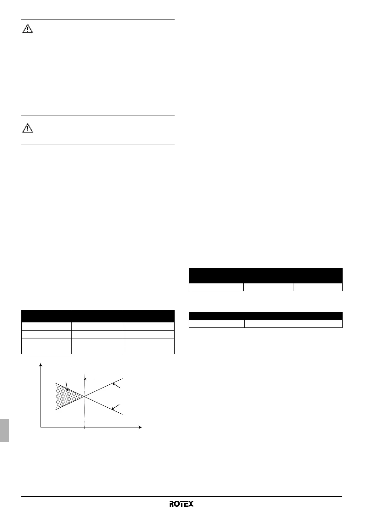 Page #208 background image