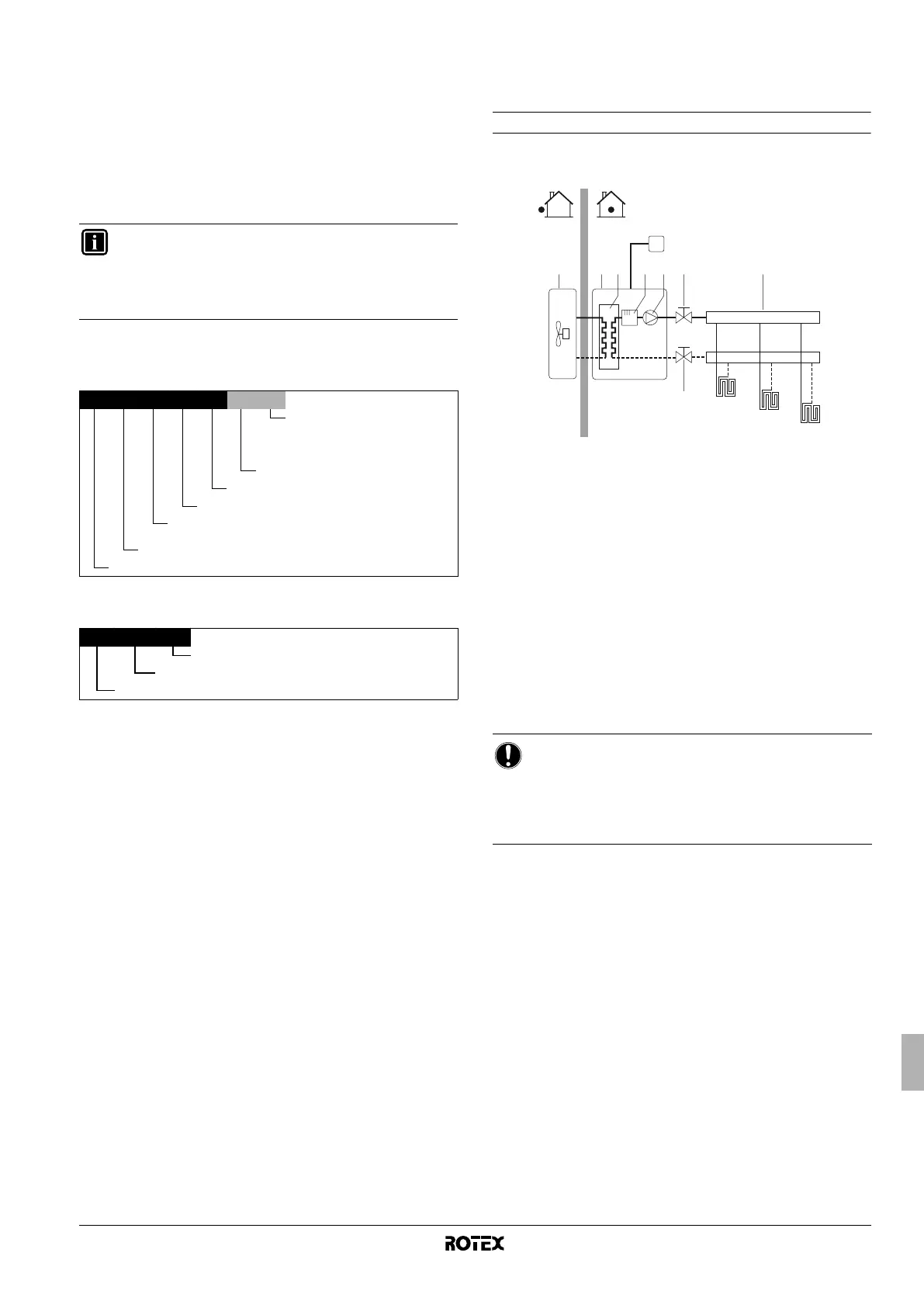 Page #209 background image