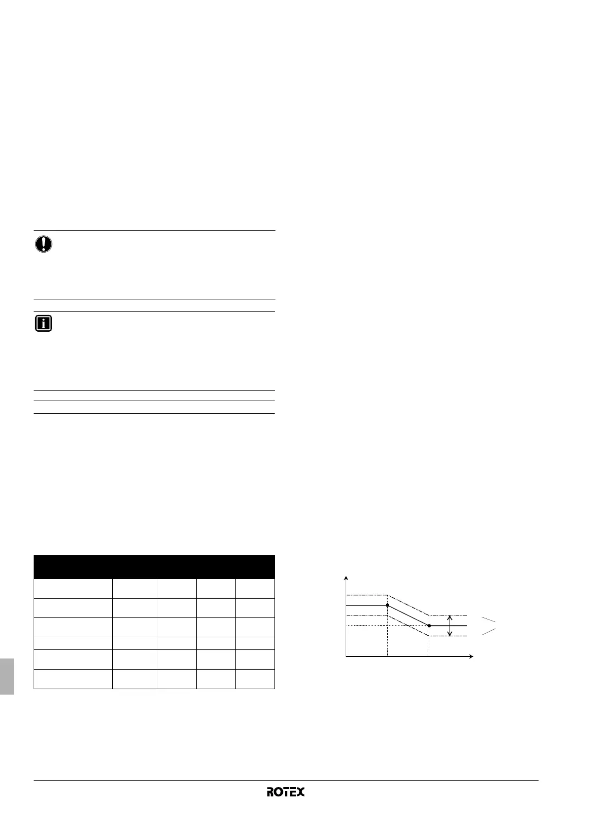Page #232 background image