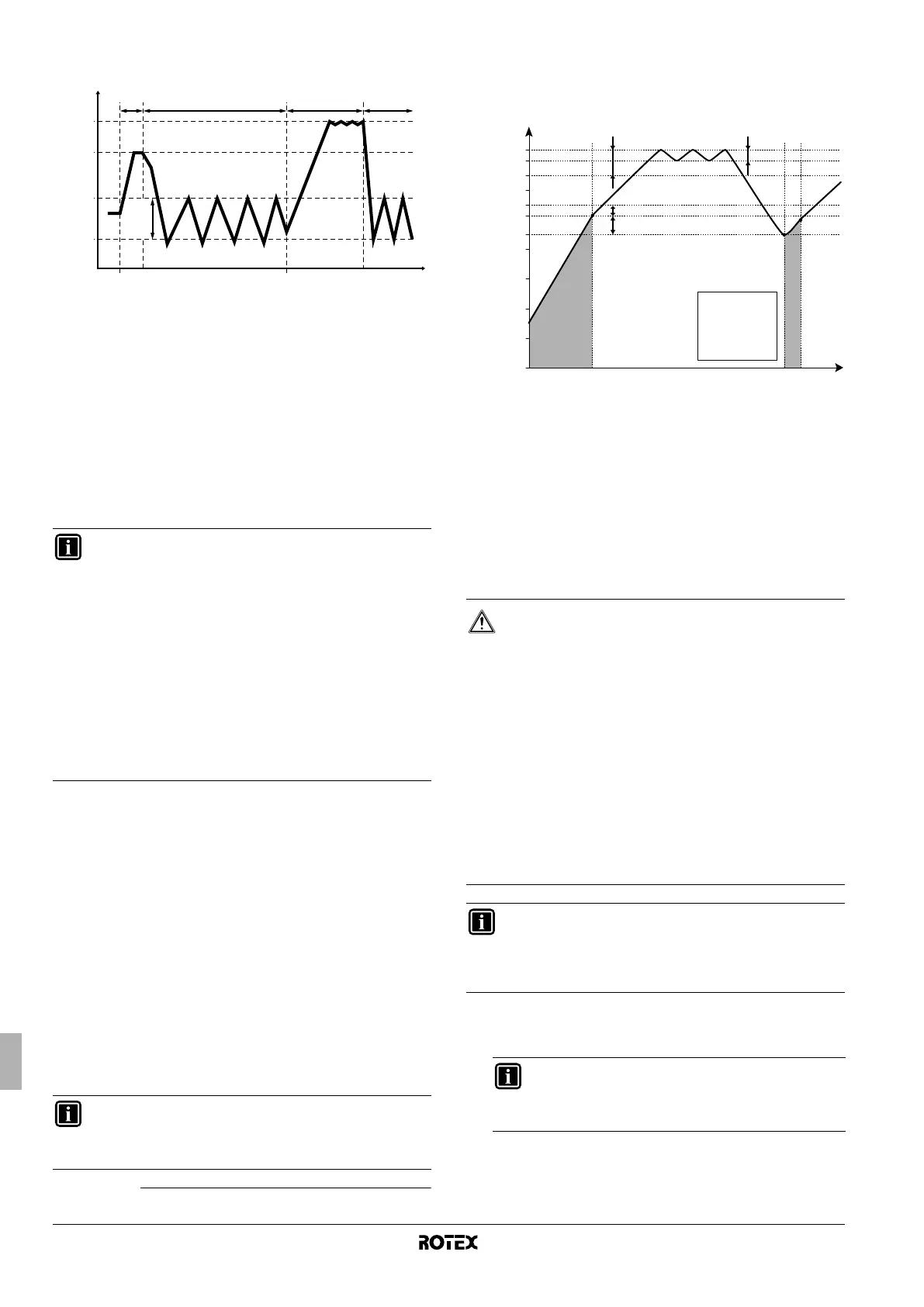 Page #238 background image