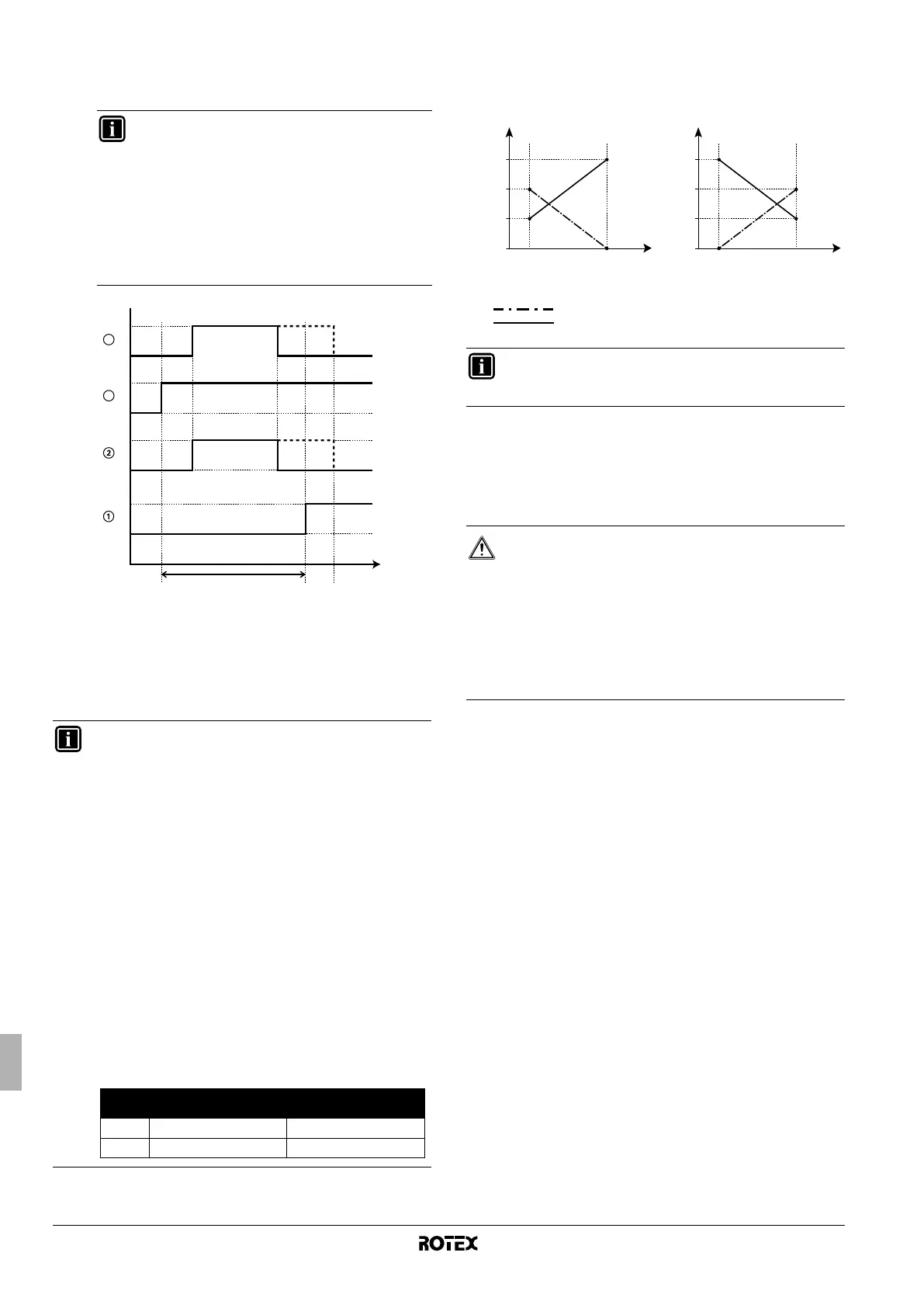 Page #240 background image