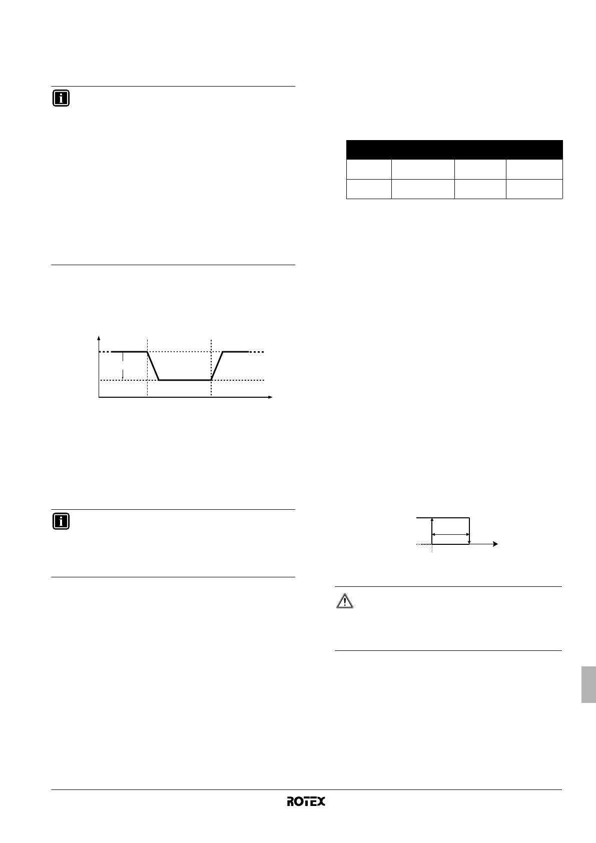 Page #241 background image