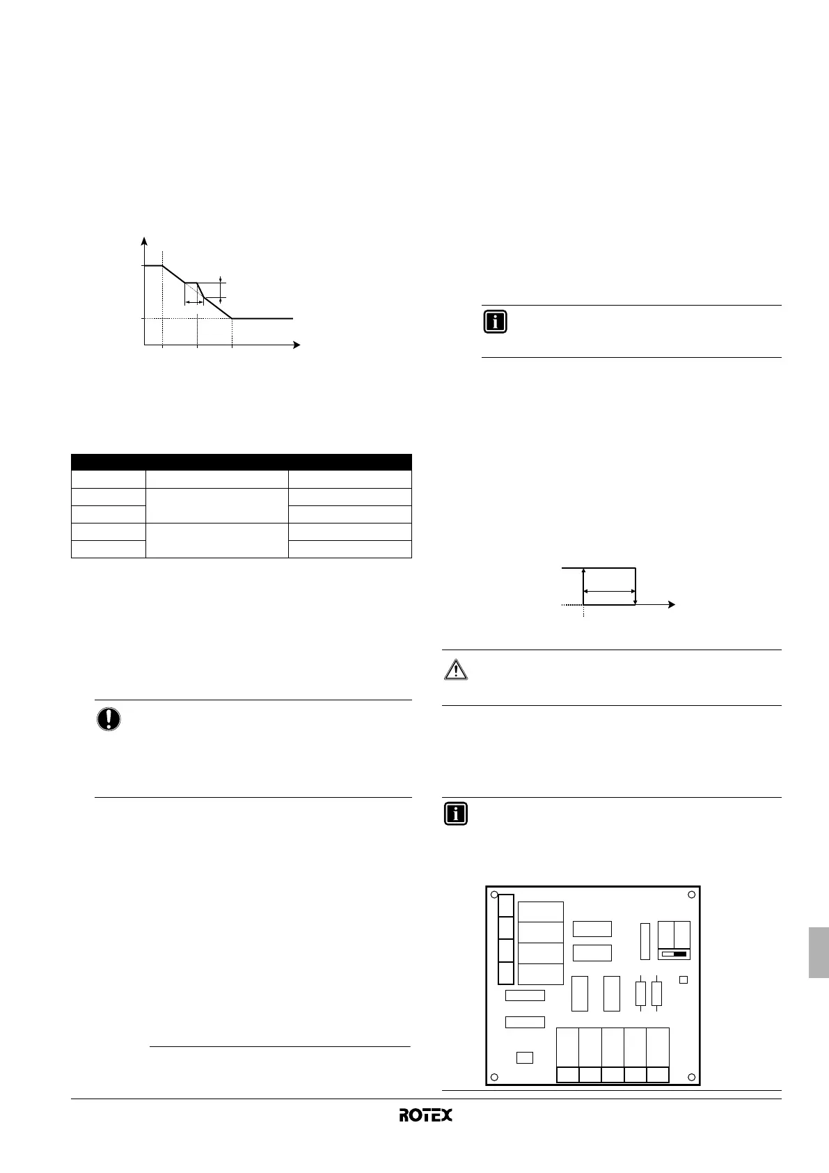 Page #243 background image