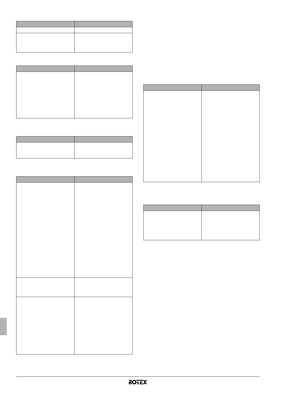 Page #252 background image