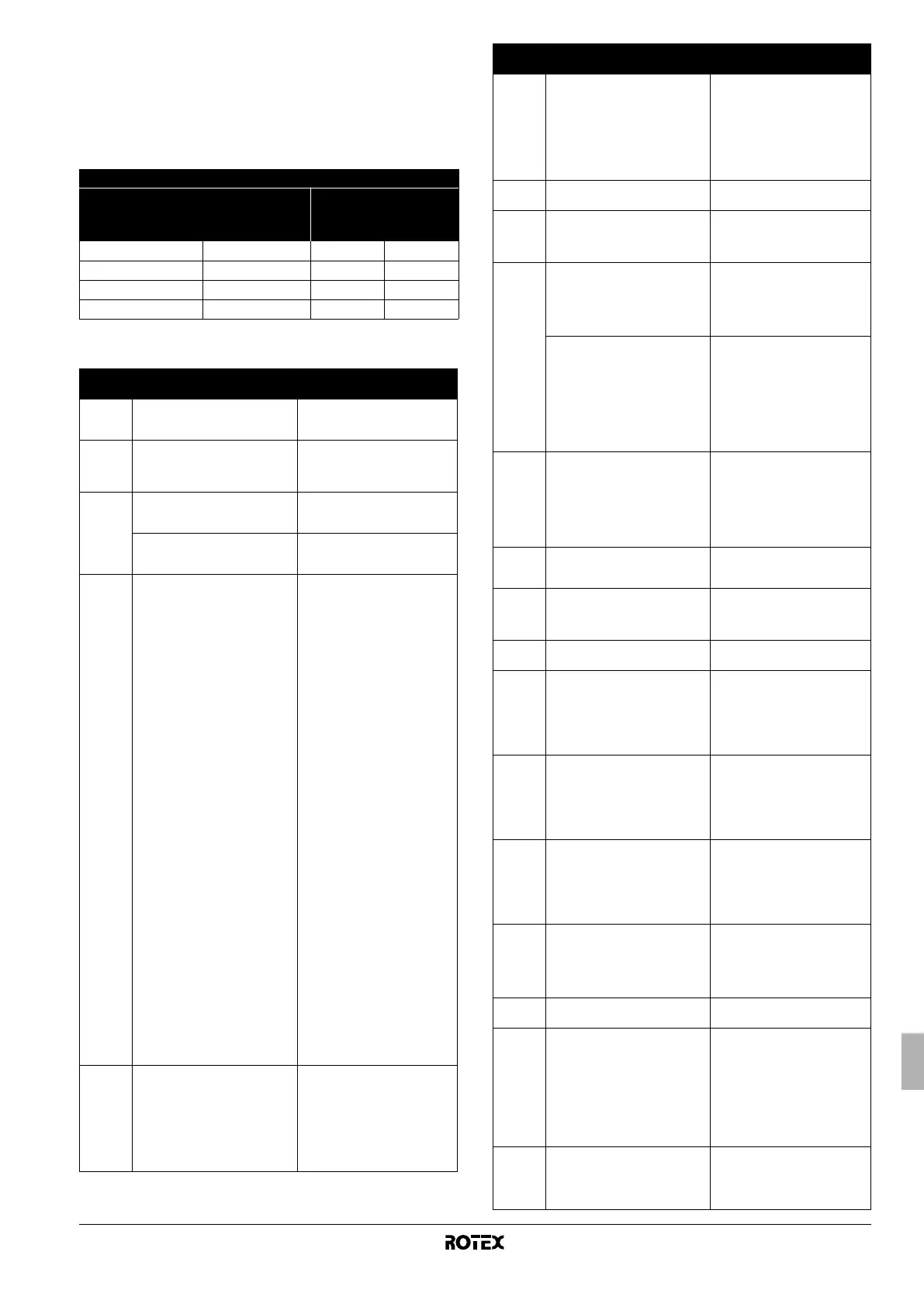 Page #253 background image