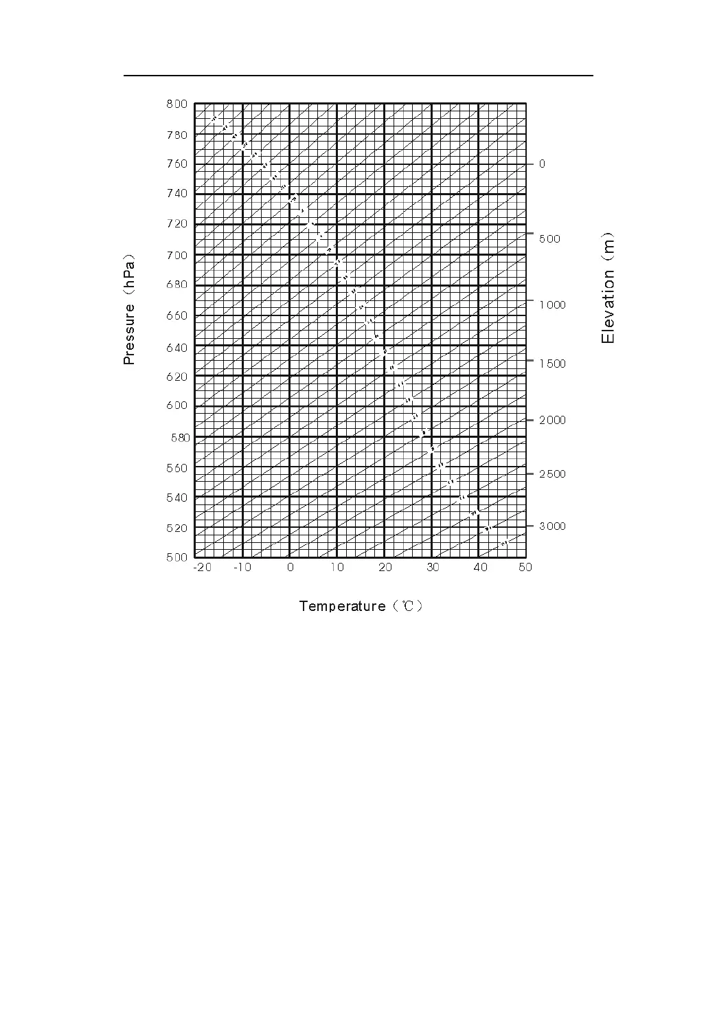 Page #99 background image