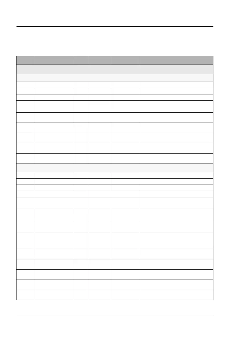 Page #130 background image