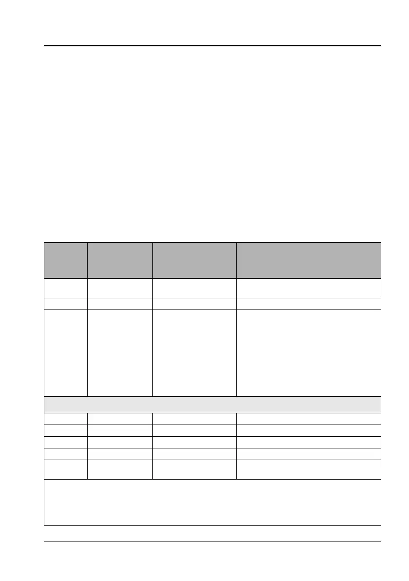 Page #213 background image