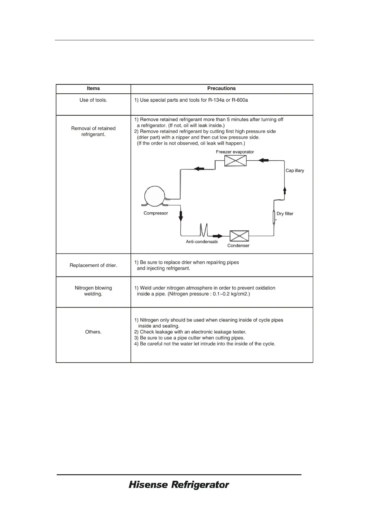 Page #48 background image