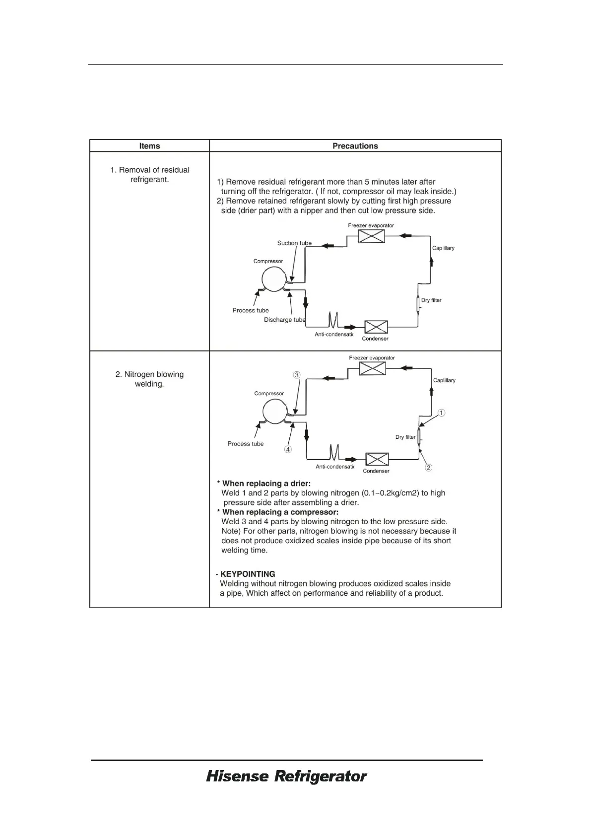 Page #49 background image