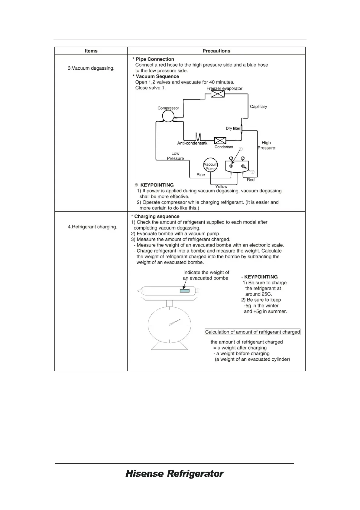 Page #50 background image